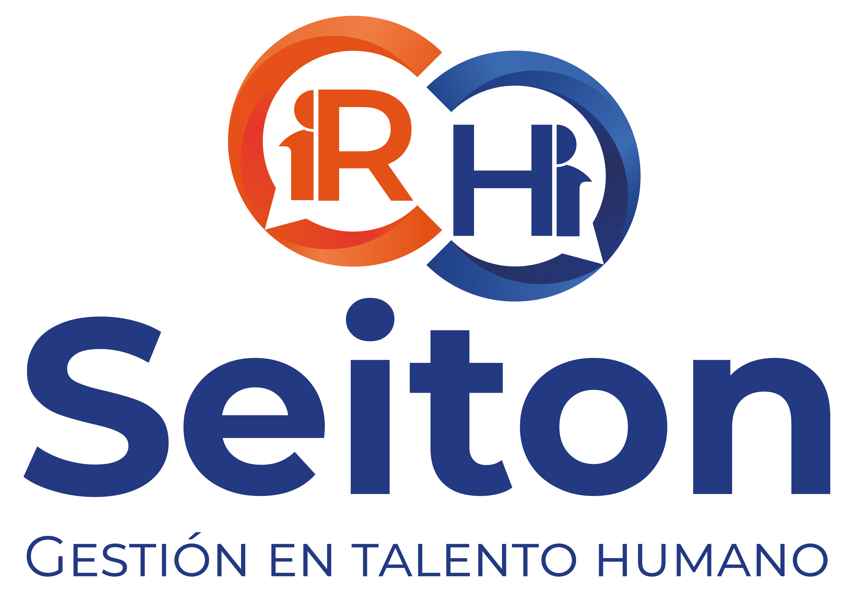 Equipo y perfiles — Seiton RH