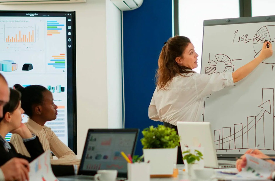 Solución estratégica de Seiton RH