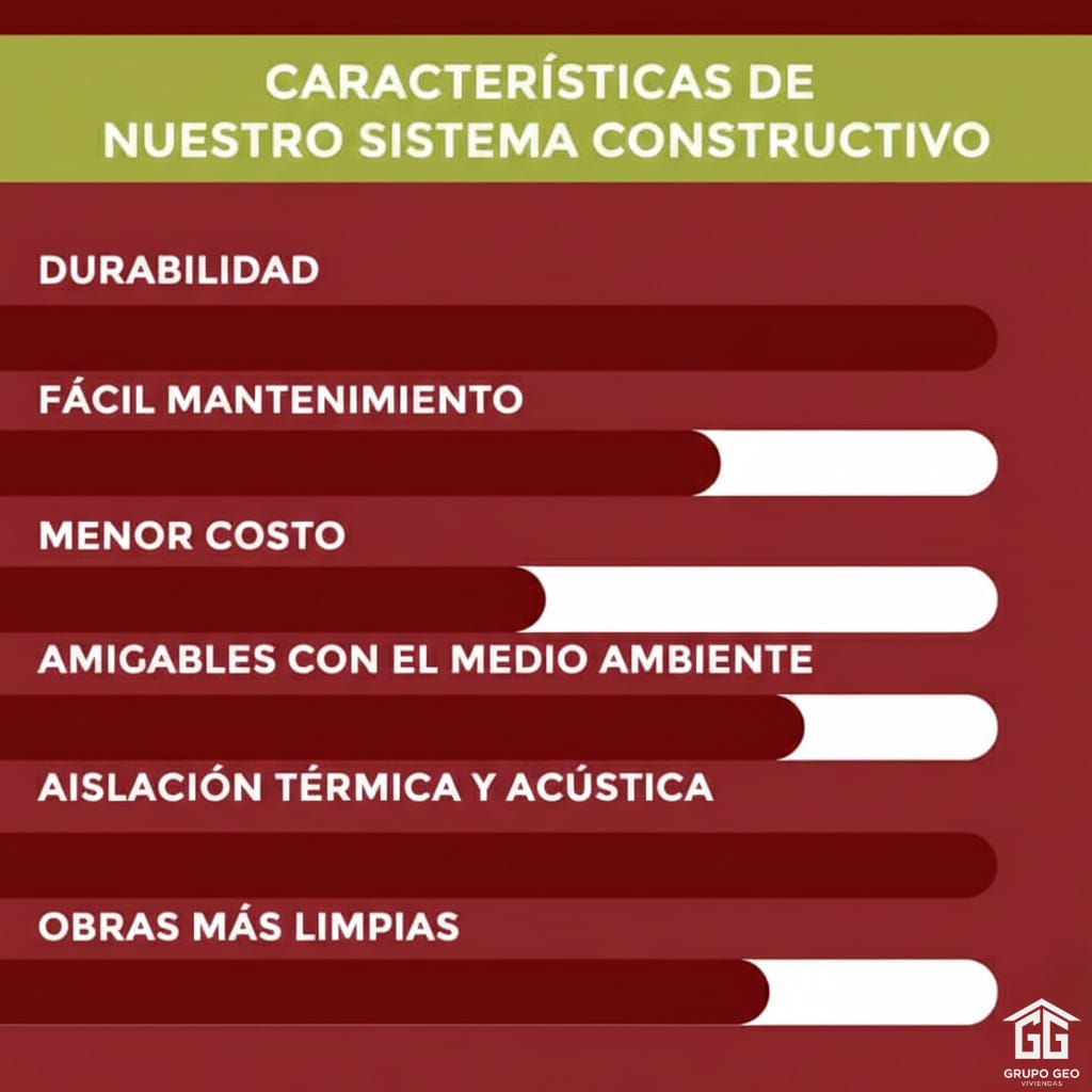 Grupo GEO Viviendas - Imagen 1