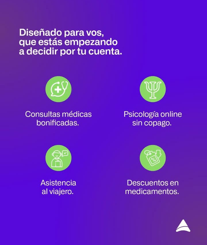 Plan Hoy Avalian